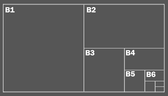 B Paper Sizes