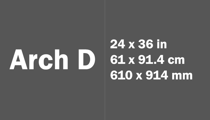 Arch D Paper Size in cm mm